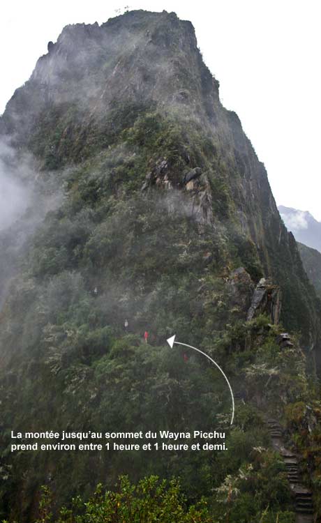 "Wayna Picchu"  " Pérou"