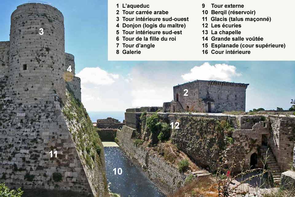 Le krak des chevaliers