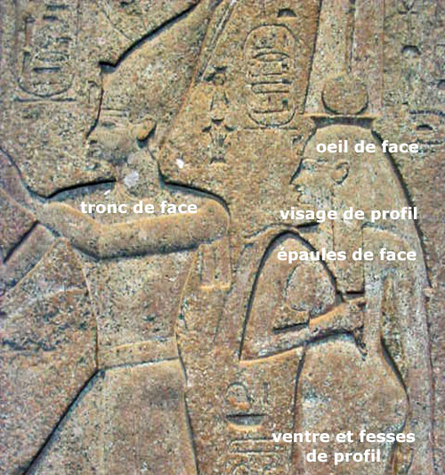iconographie égyptienne