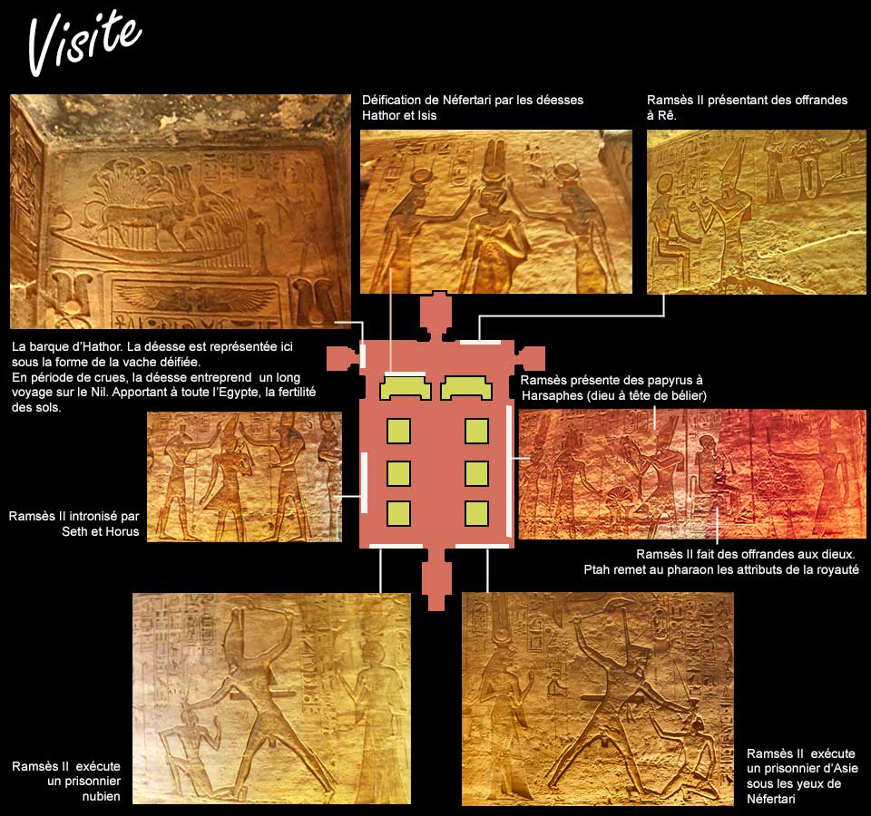 Plan Nefertari Temple