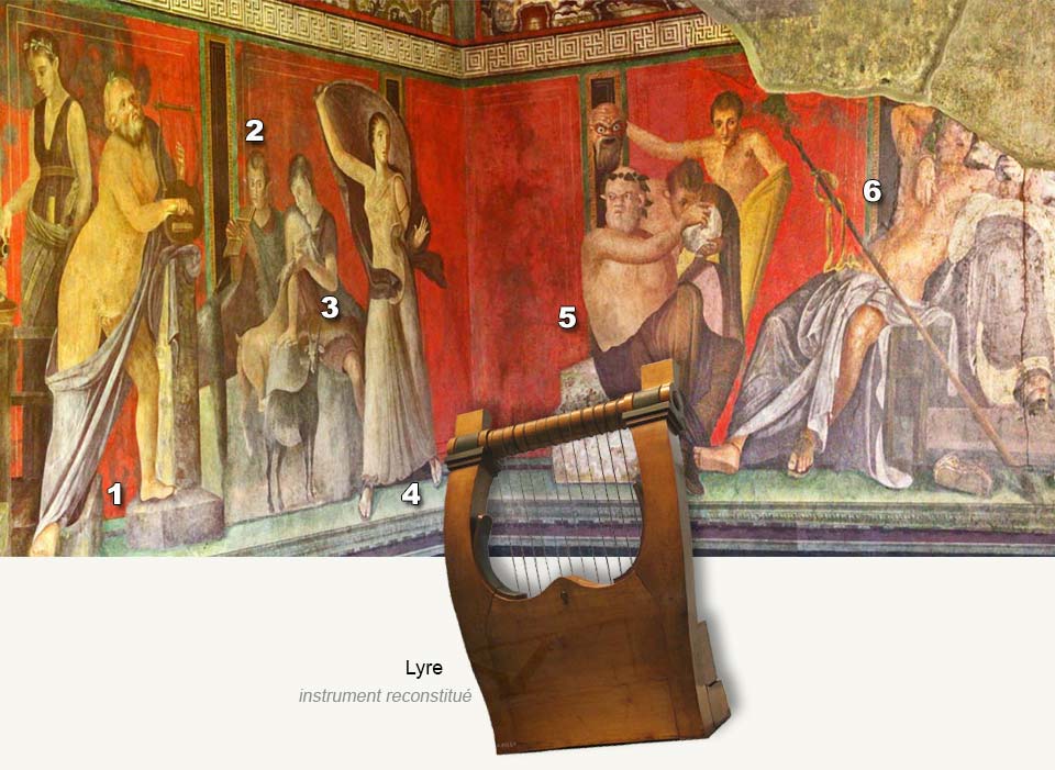 Lecture de la fresque de la villa des Mystères à Pompéi