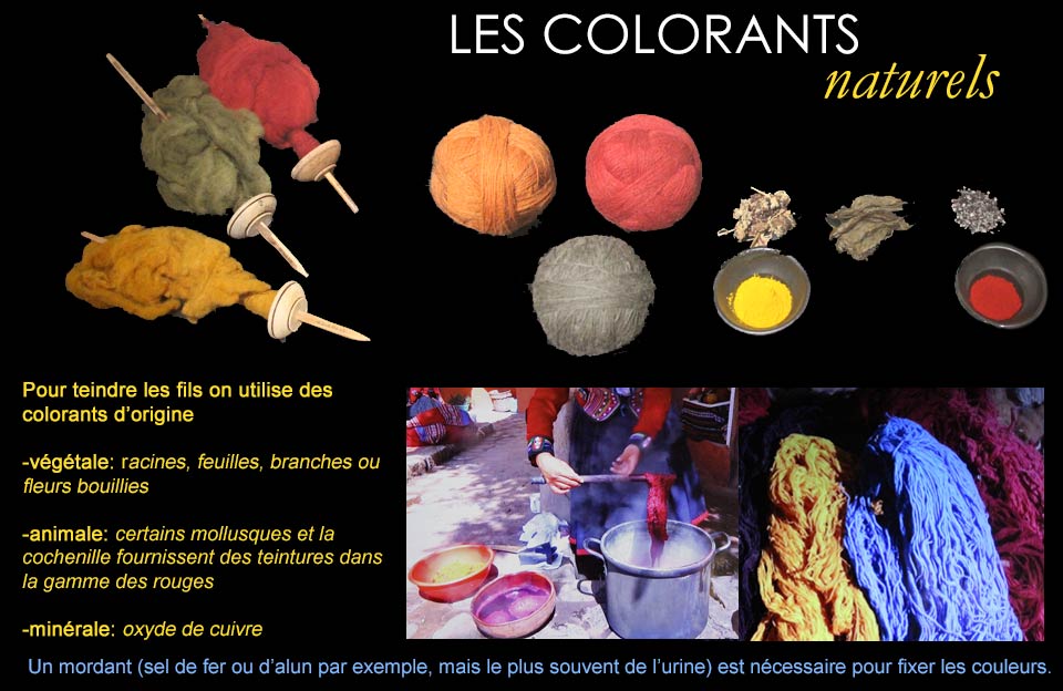 Les colorants naturels