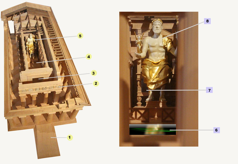Maquette du Temple de Zeus