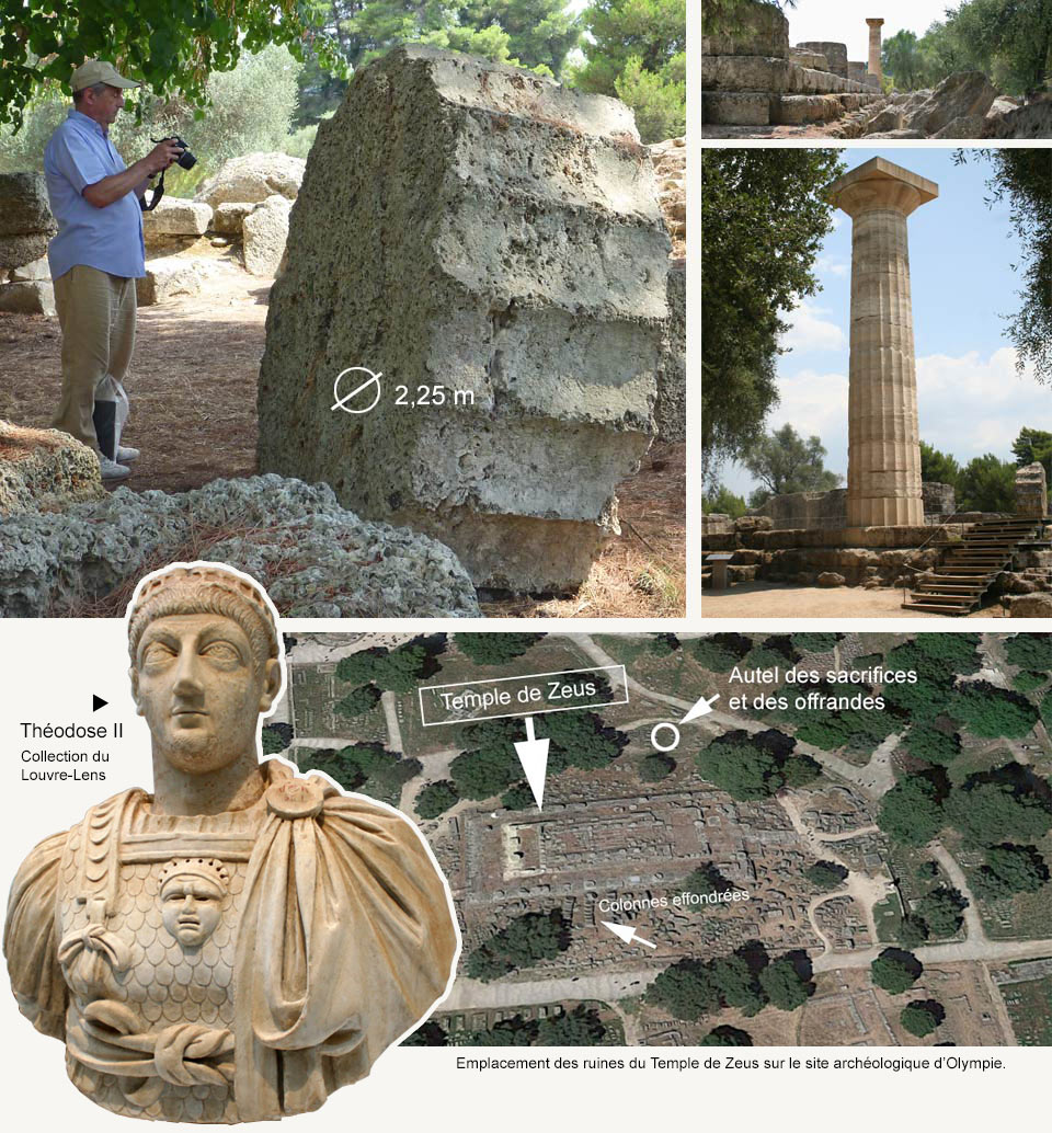 Temple de Zeus à Olympie